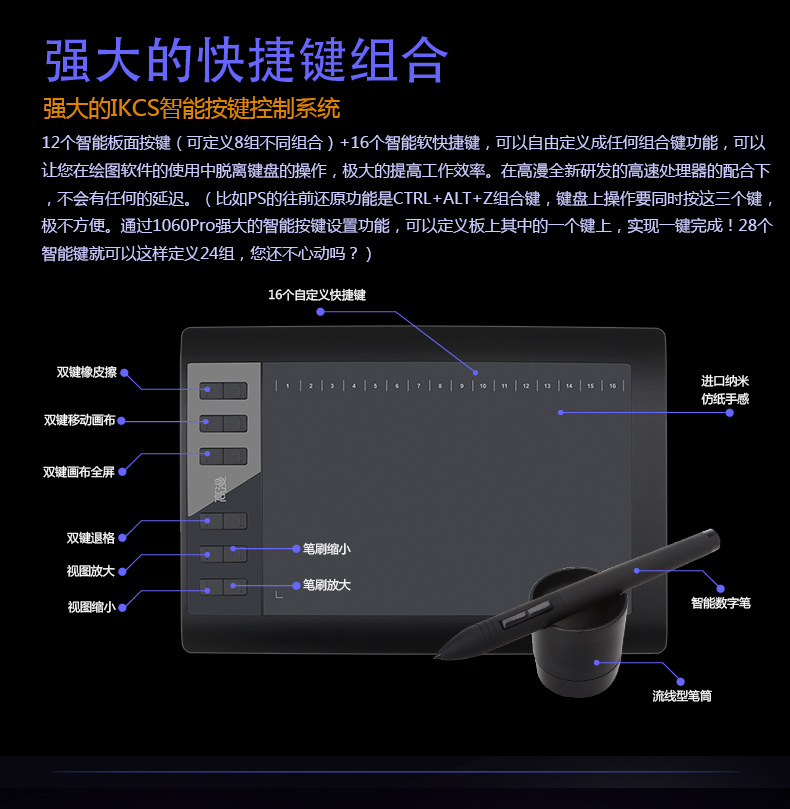 1060Pro數(shù)位板驅動